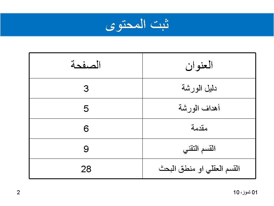 ثبت المحتوى