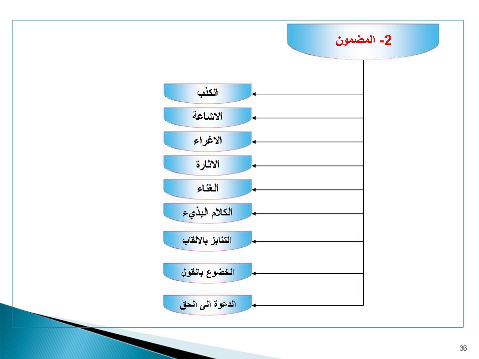 المضمون