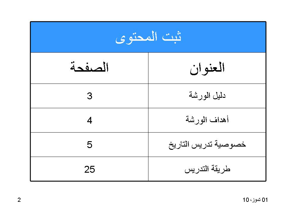 ثبت المحتوى